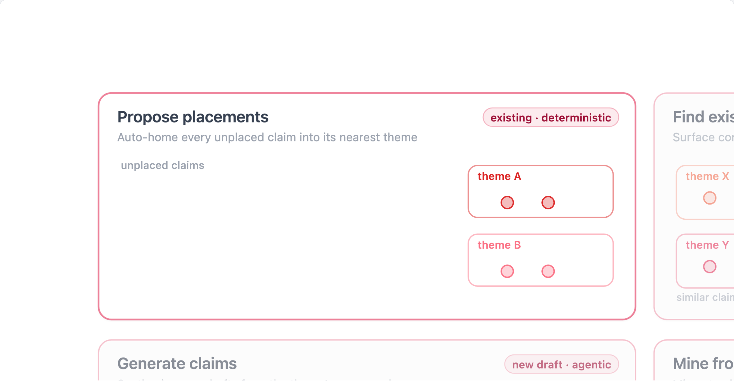 Propose placements: unplaced claims auto-home into their nearest existing themes by similarity