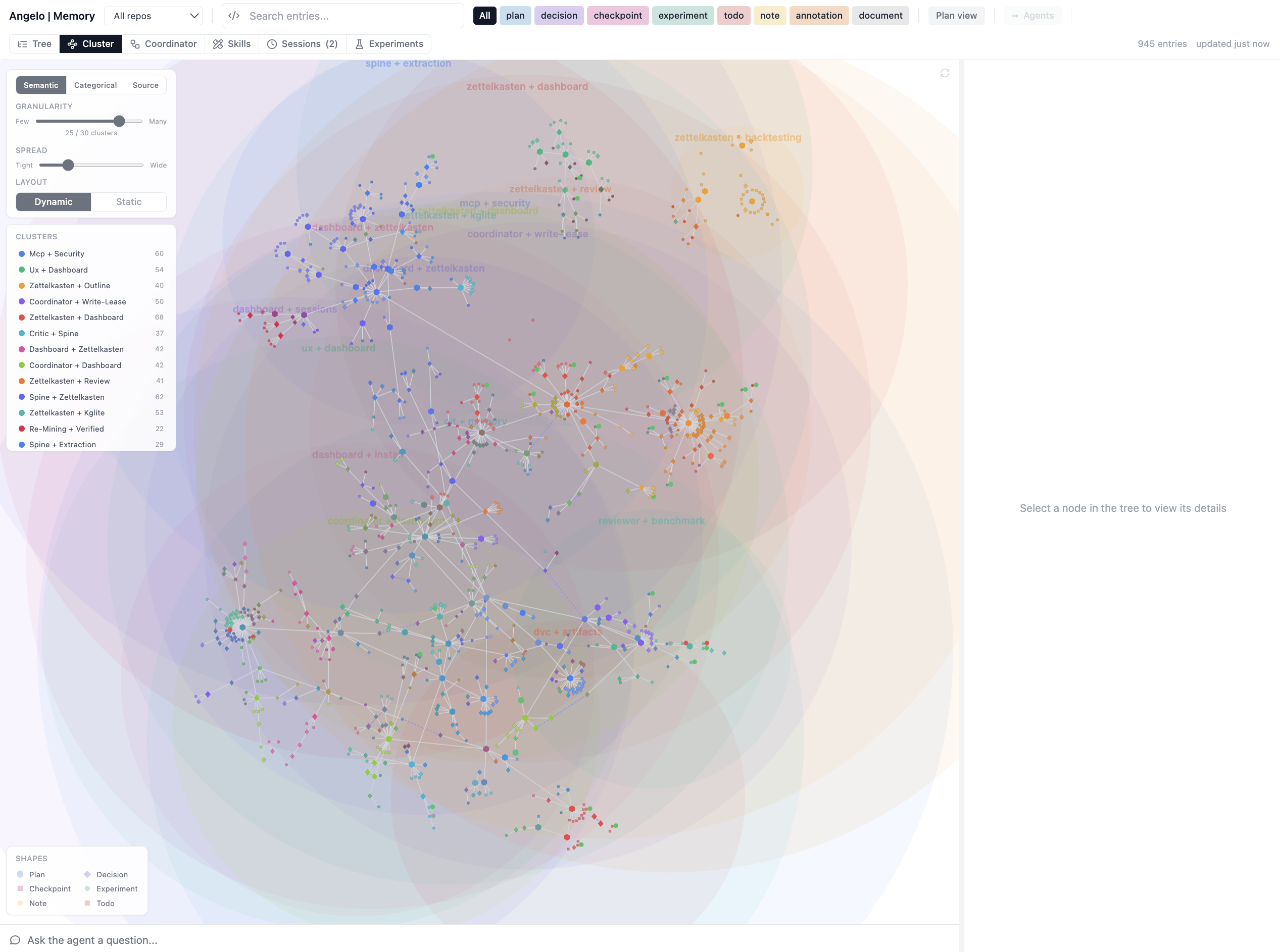 The Cluster tab: memory entries grouped into labeled semantic clusters with granularity and spread sliders