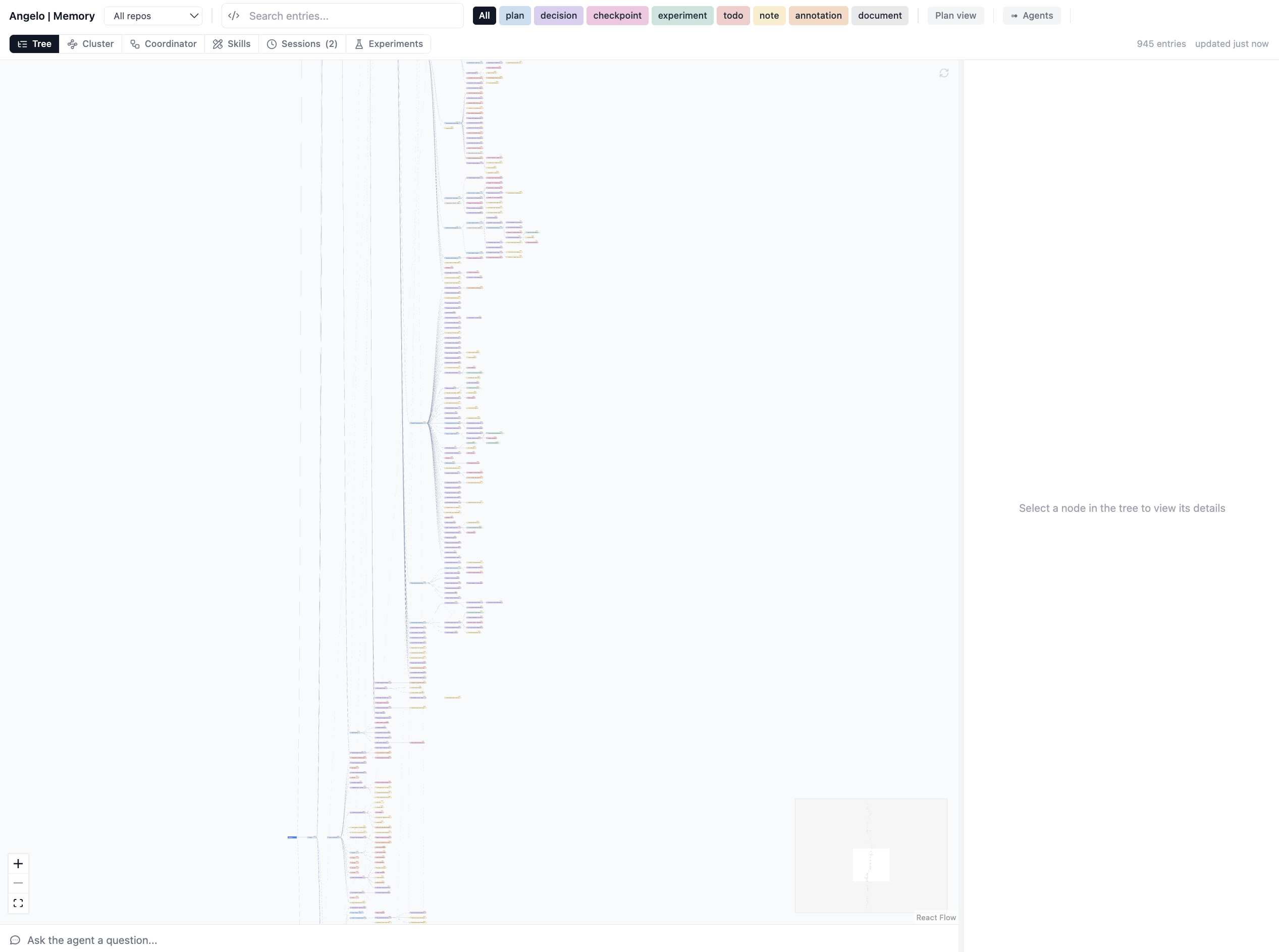 The memory dashboard's Tree view: the full research tree of entries, colored by type, over the .memory/ store